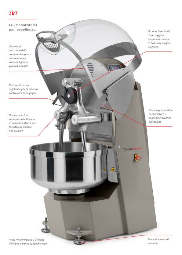 Tekno Stamap - Impastatrice TUFFANTI IBT 45