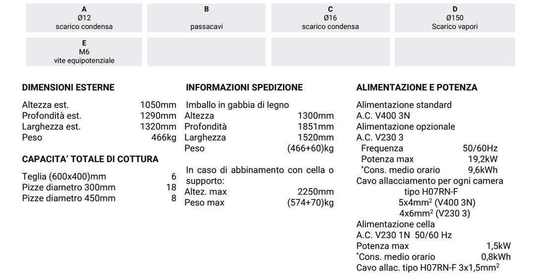 Moretti Forni - Forno elettrico statico 2 camere AMALFI C