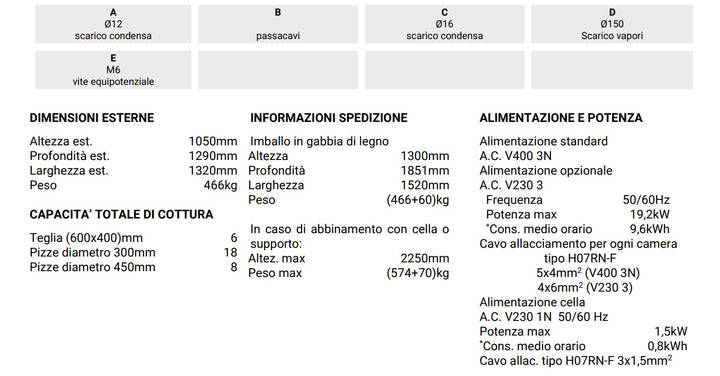 Moretti Forni - Forno elettrico statico 2 camere AMALFI C