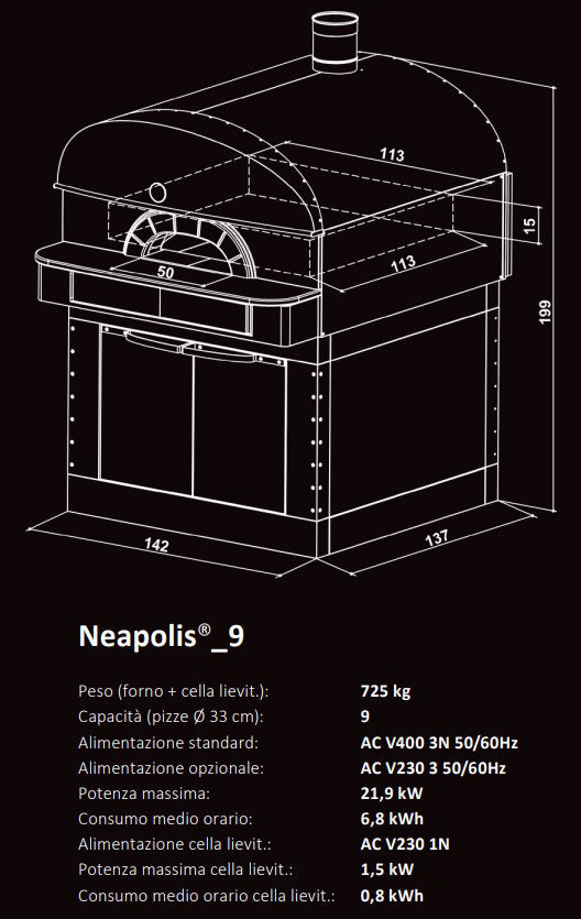 Moretti Forni - Forno elettrico pizzeria NEAPOLIS 9 pizze